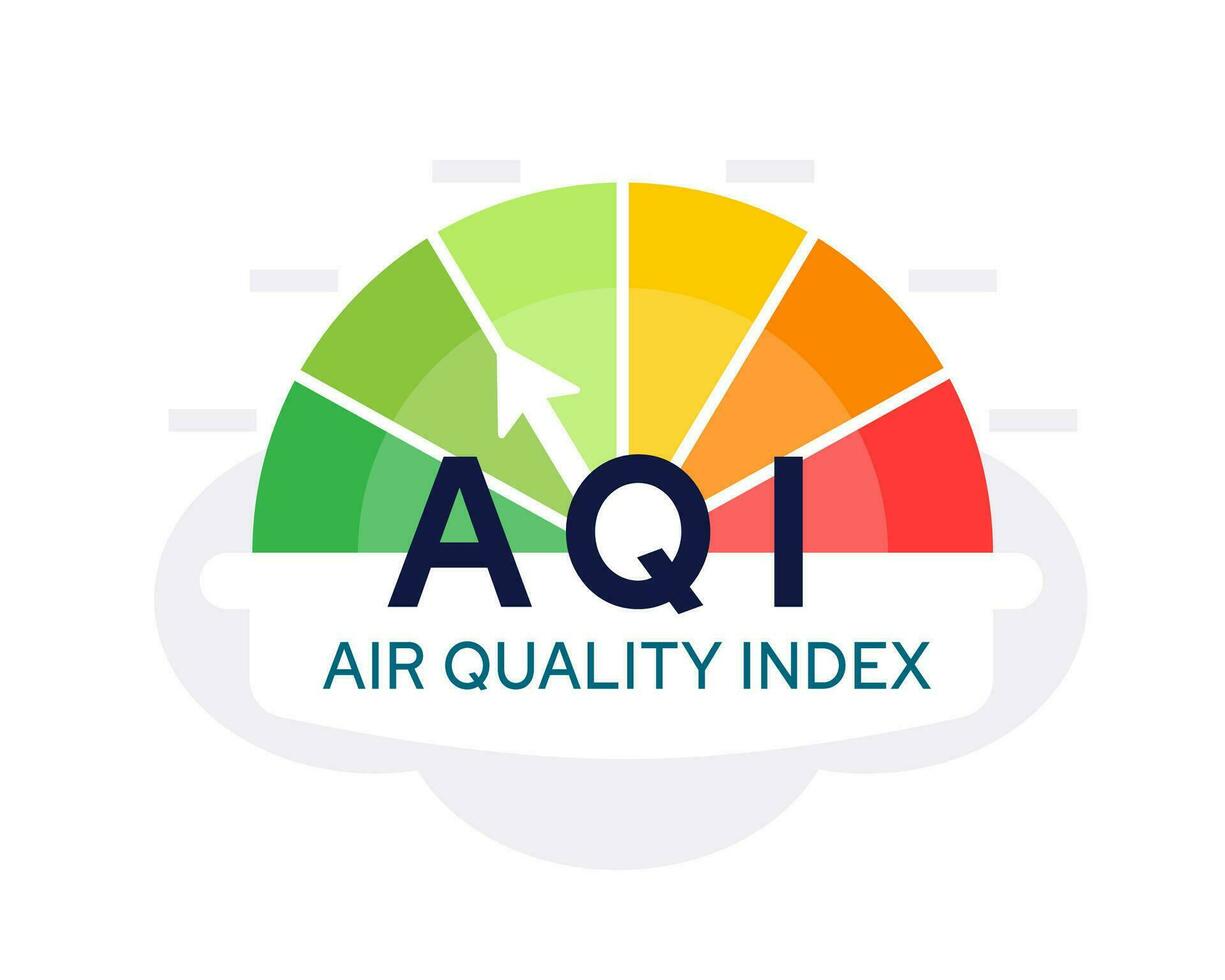 Colorful Air Quality Index AQI gauge vector illustration - modern, clean design depicting air pollution measurement and environmental health indicator