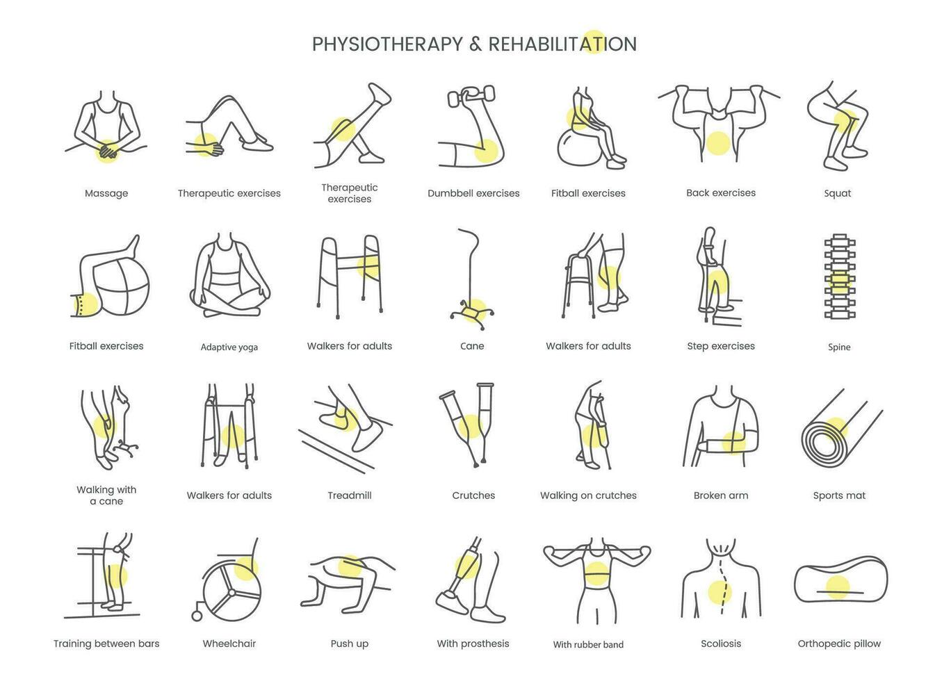 conjunto de íconos fisioterapia y rehabilitación, pesa ejercicios, espalda ejercicios, con caucho banda, espina y fitball ejercicios, adaptado yoga, empujar arriba y ponerse en cuclillas. lineal vector ilustración