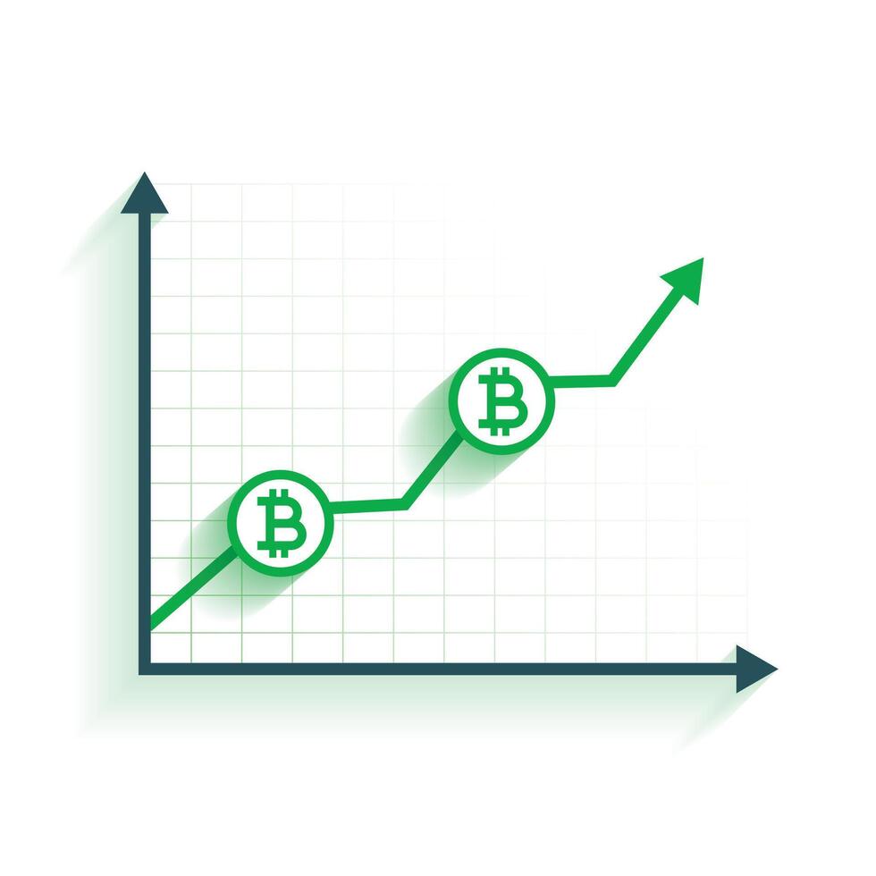 bitcoin crecimiento gráfico antecedentes diseño vector