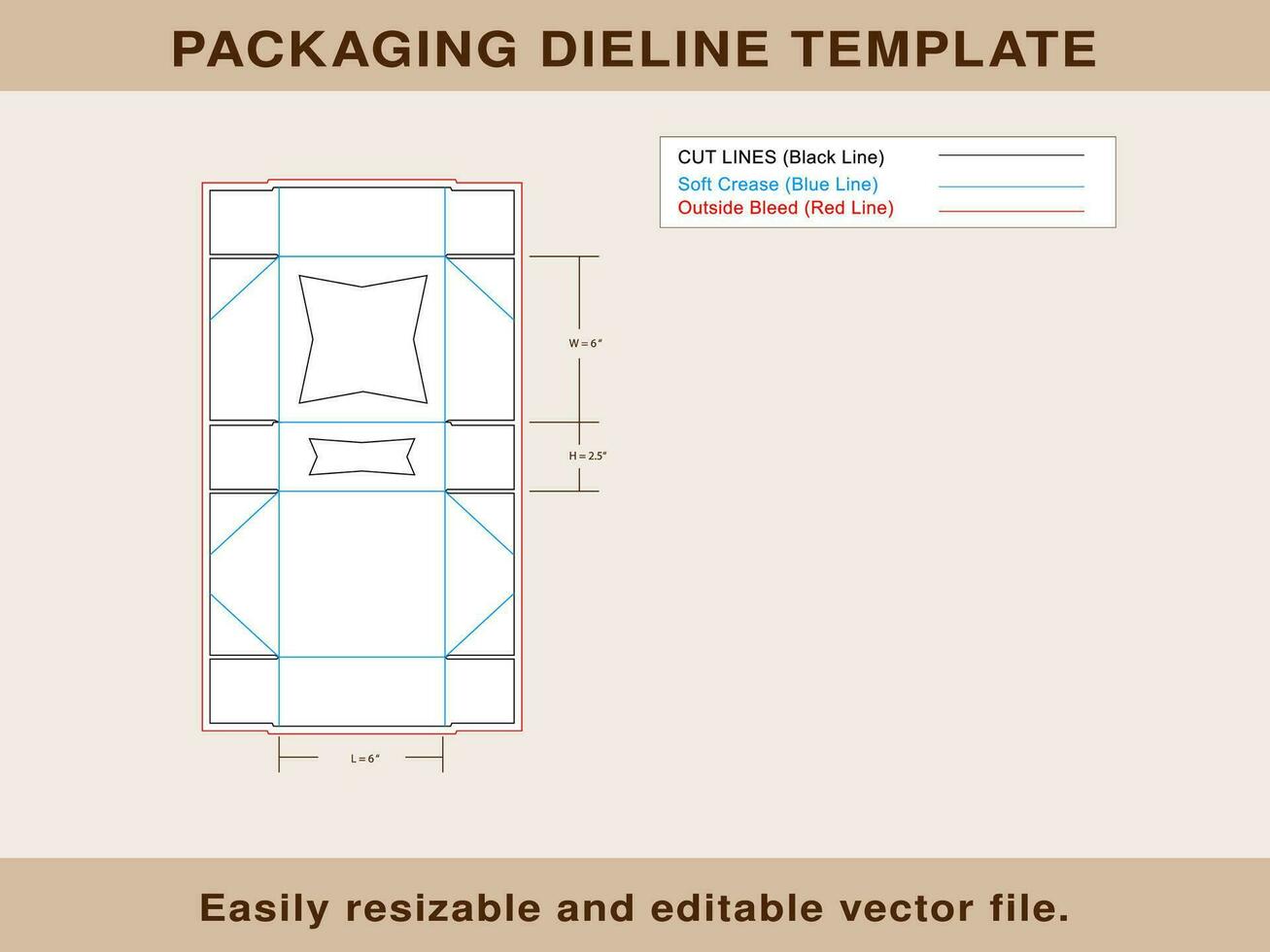 tarta caja, dieline plantilla, vector archivo