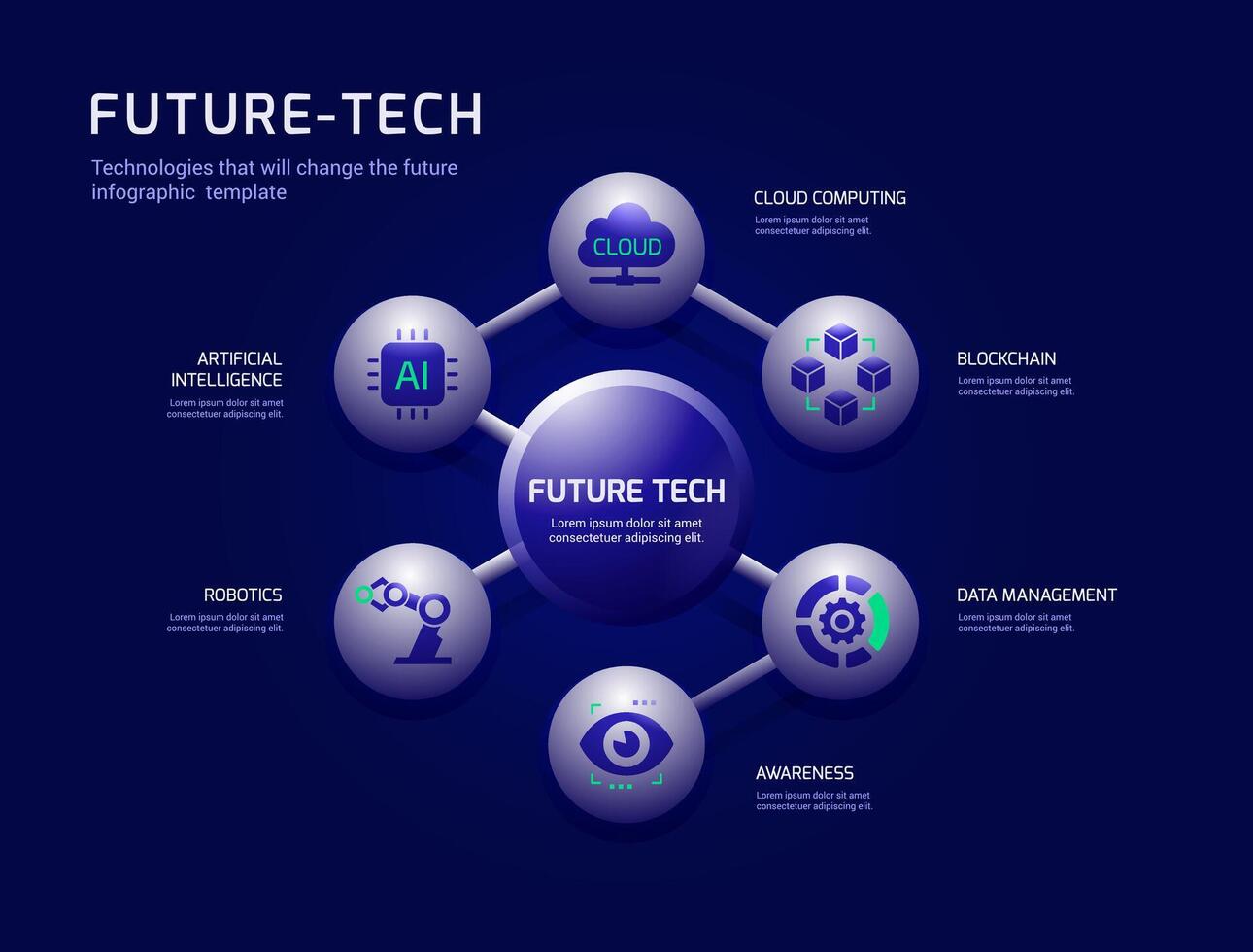 Future Technology Infographic vector