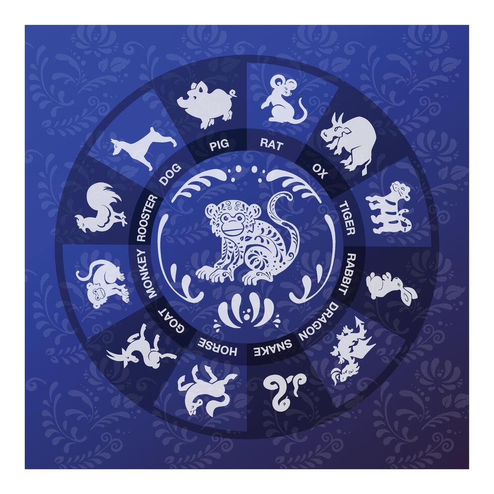 tarjeta postal mono, macaco azul y blanco en étnico ruso estilo, símbolo de el año, vector ilustración