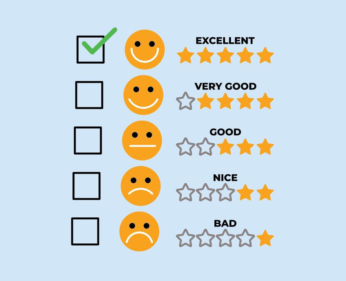 customer review concept or Five star rating and positive feedback vector