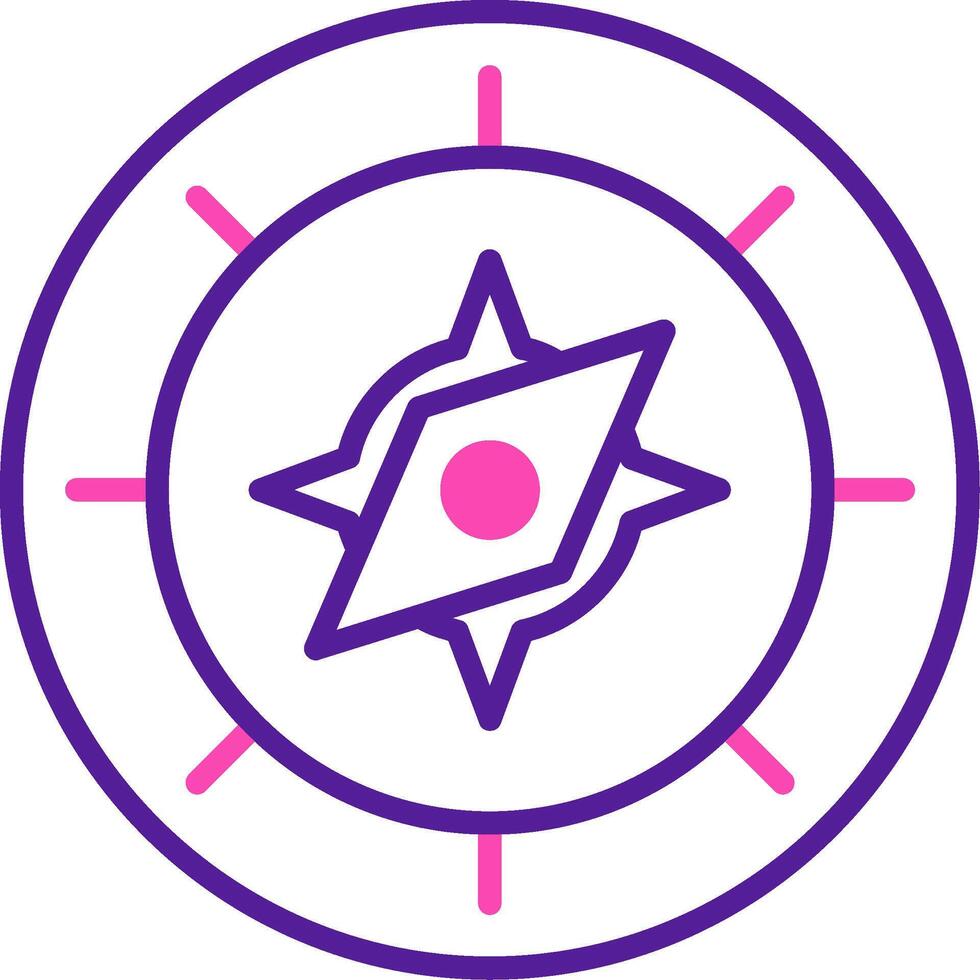 Compass Vector Icon
