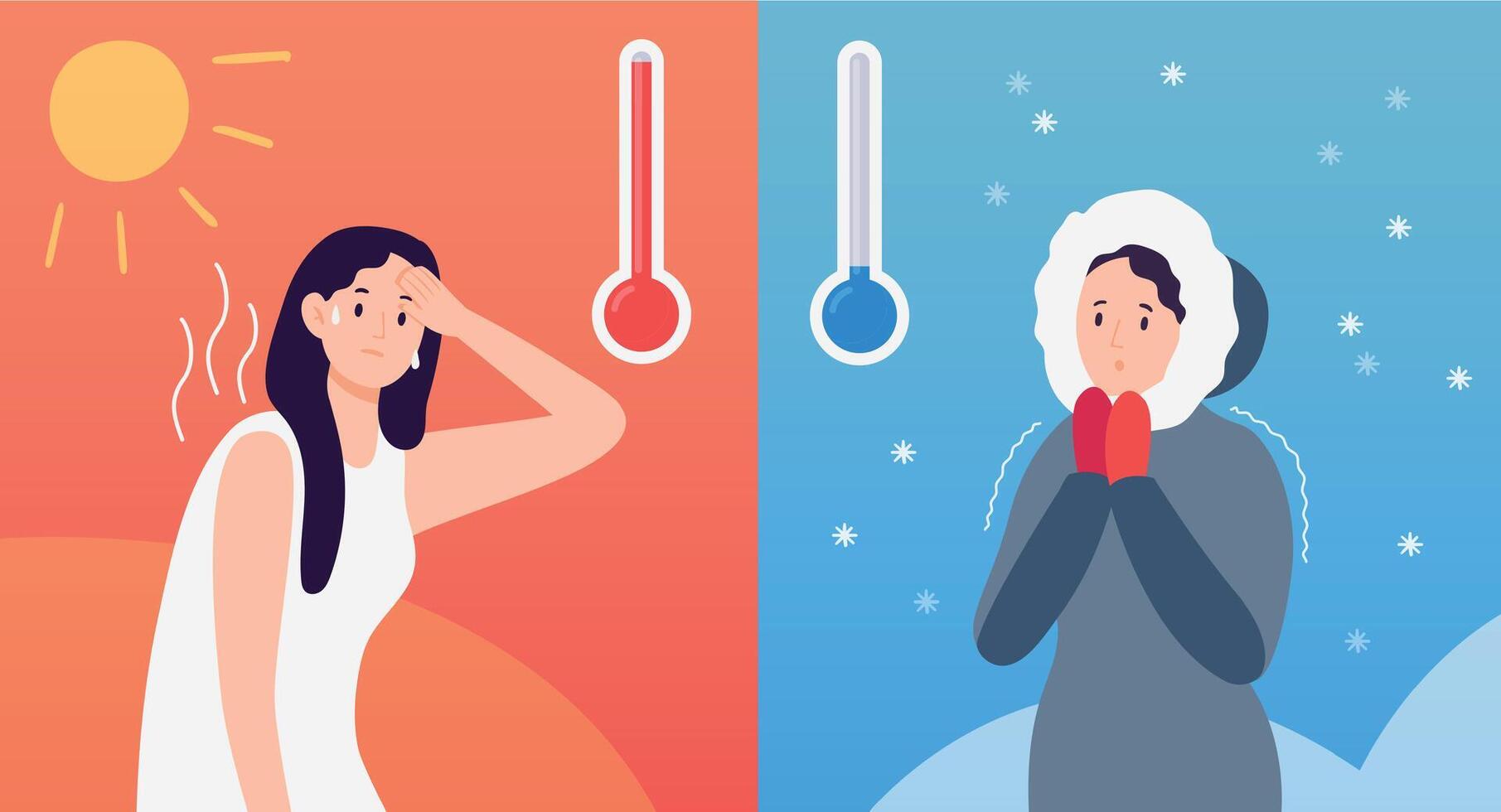 caliente y frío clima concepto con termómetros y dibujos animados personaje en estacional ropa. mujer transpiración, congelación vector