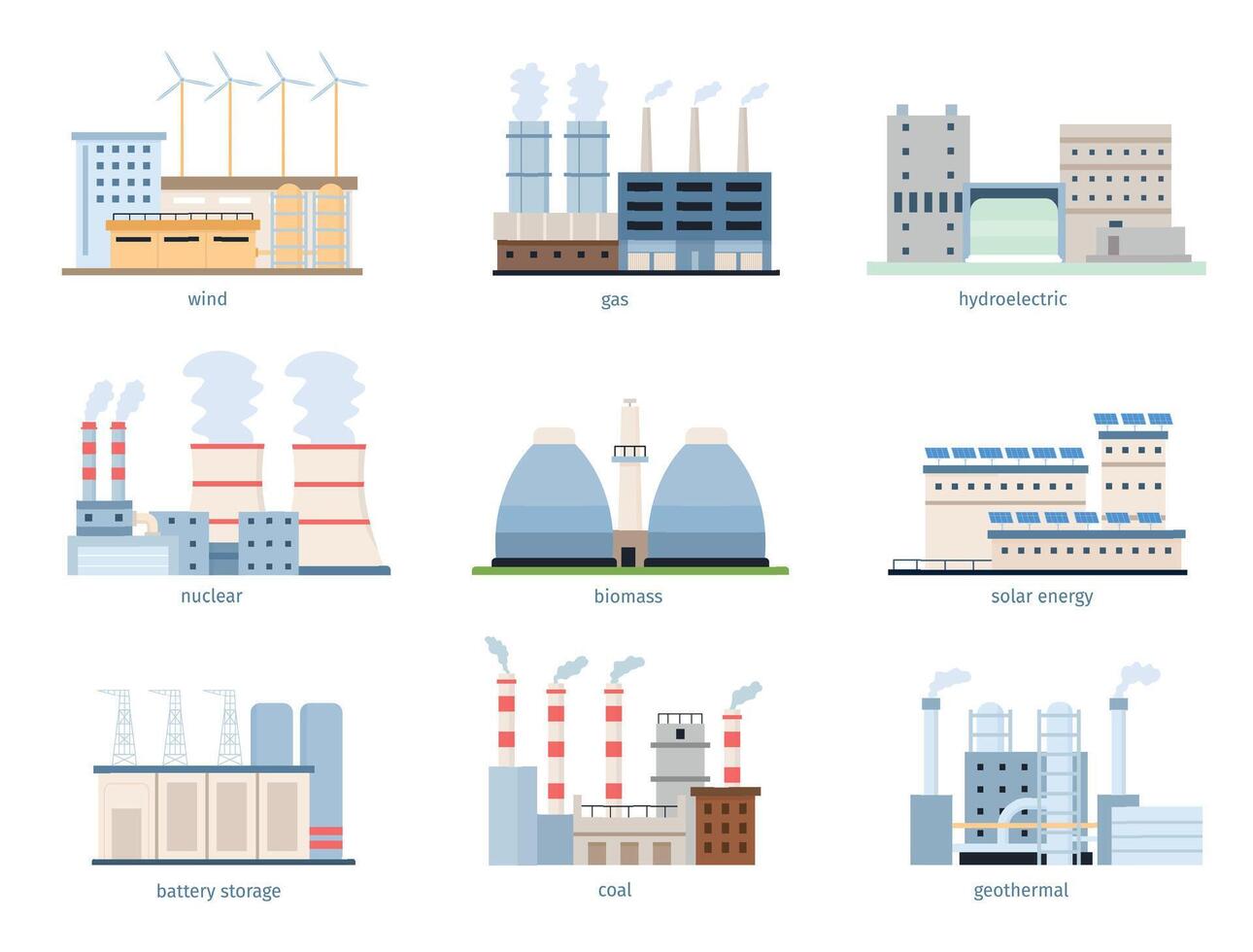 Flat electric energy sources, coal, gas and nuclear. Clean electricity generation plant. Solar, wind, biomass and thermal power vector set