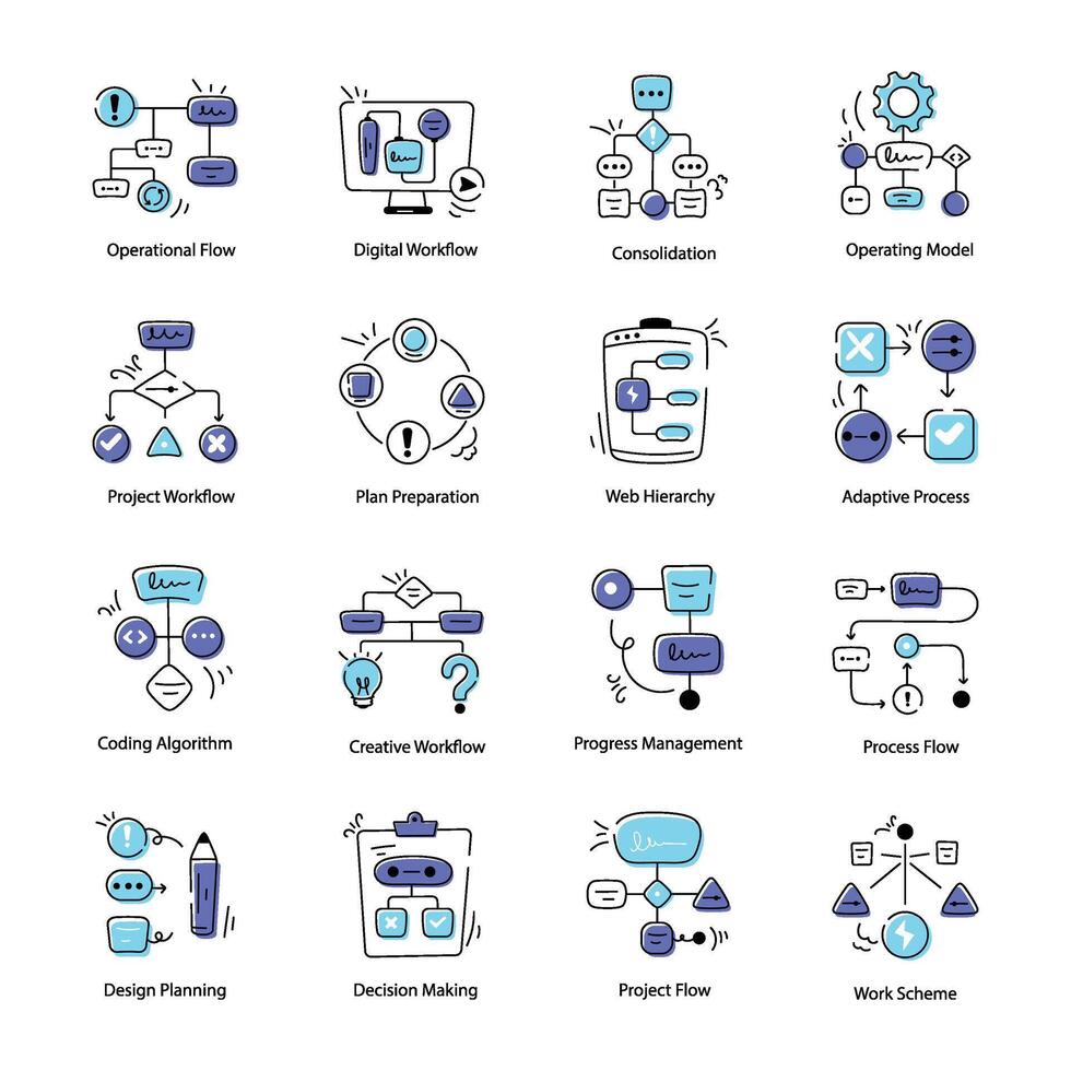 Doodle Icon Collection Depicting Process Planning vector