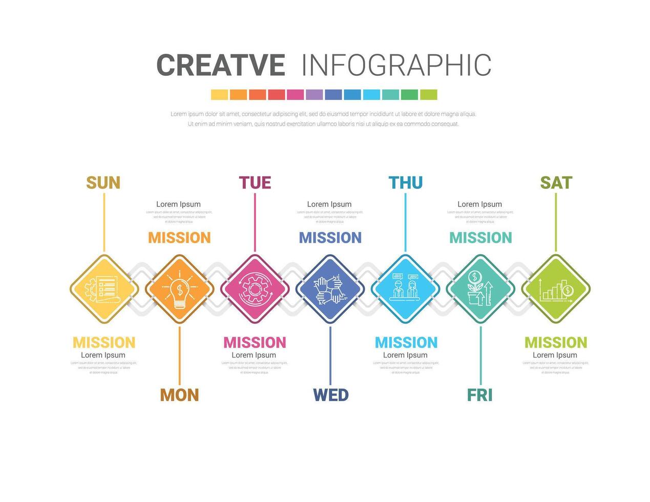 Presentation business concept with 7 steps, Timeline business for 7 day for week, Can be used for workflow layout, diagram, business step options, banner, web design. vector