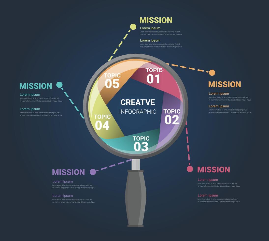 Magnifying Glass infographic  for Global Business And Financial, element with 5 steps, options, parts, processes. vector