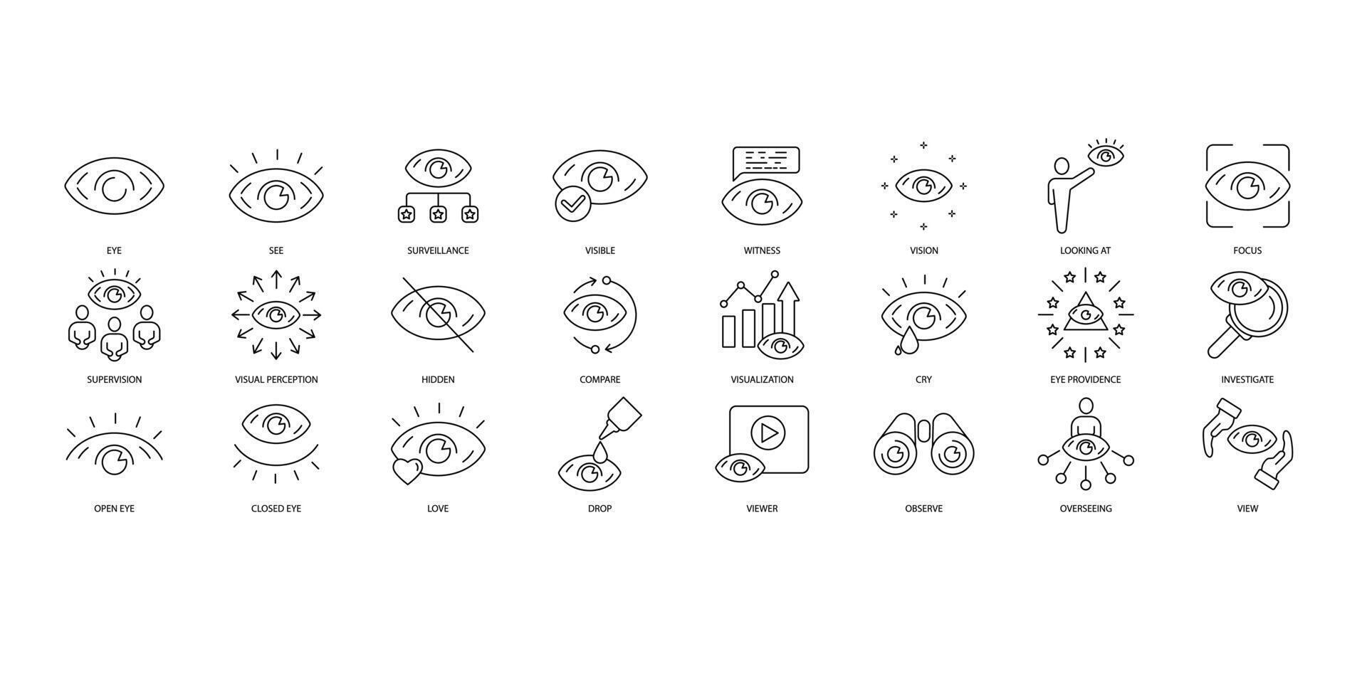 Eye icons set. Set of editable stroke icons.Vector set of Eye vector