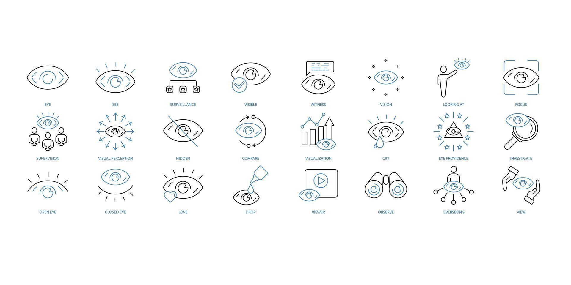 Eye icons set. Set of editable stroke icons.Vector set of Eye vector