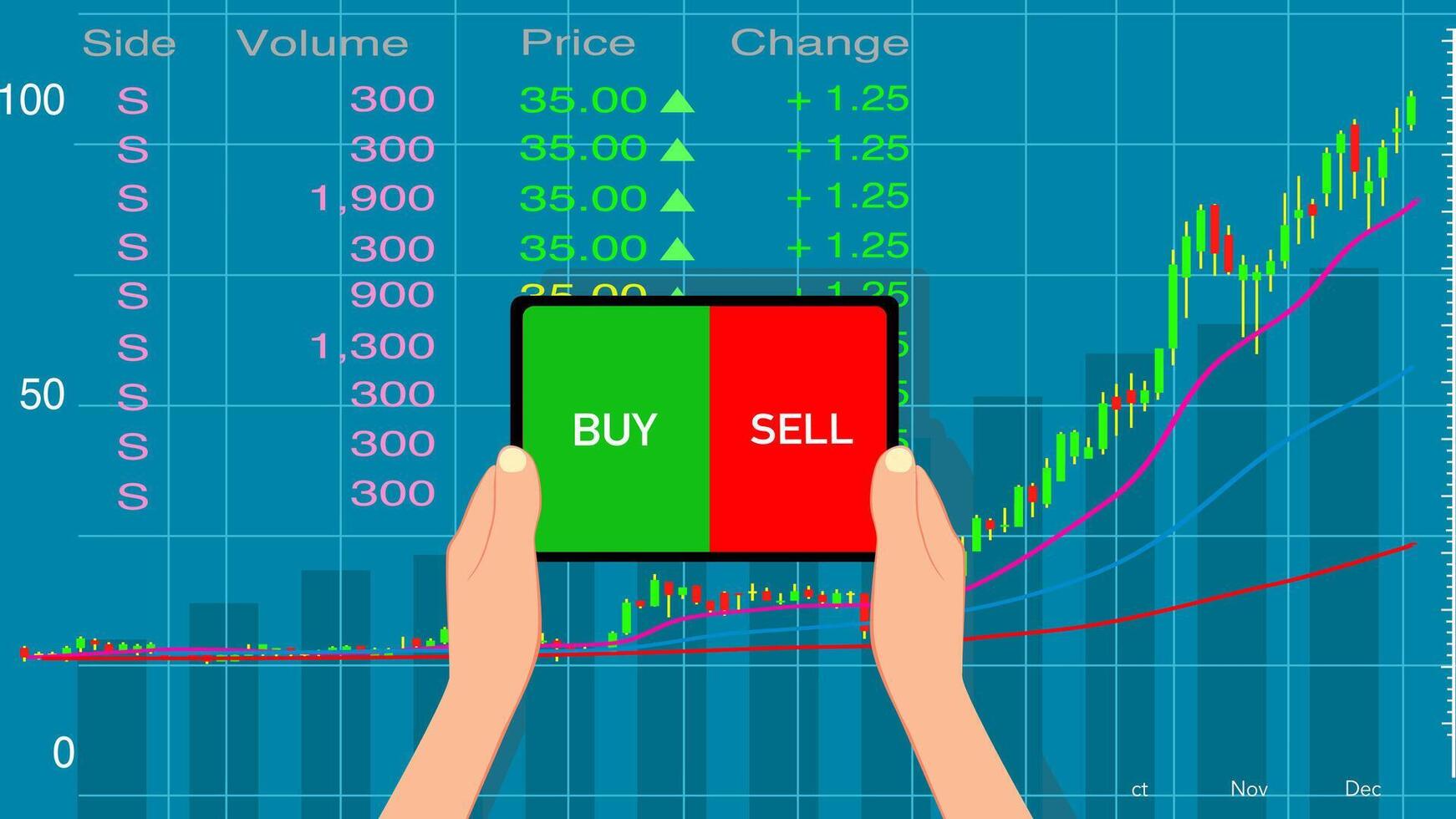 buy and sell over the Stock market chart vector