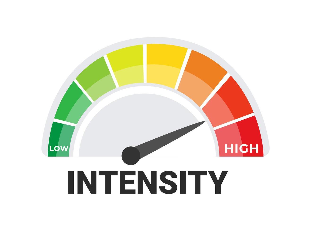 Intensity Measurement Dial Vector Illustration Indicating Range from Low to High for Various Applications