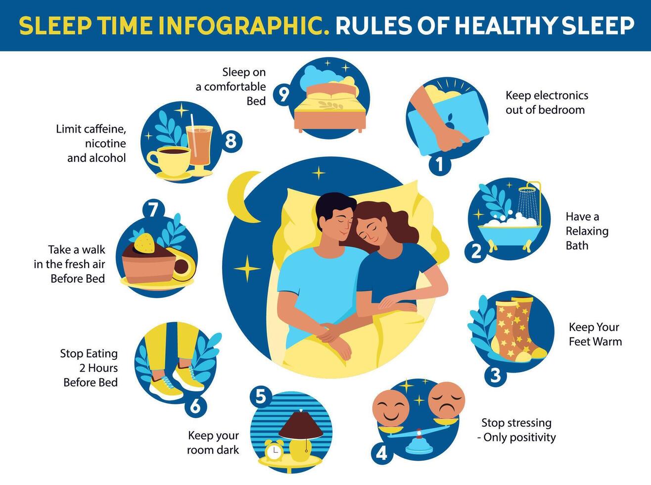 The medical advice poster about Healthy sleep. The template infographic incluide tips sweet dreams. vector