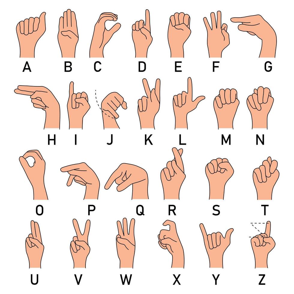 Dactylic alphabet, asl alphabet. Vector illustration