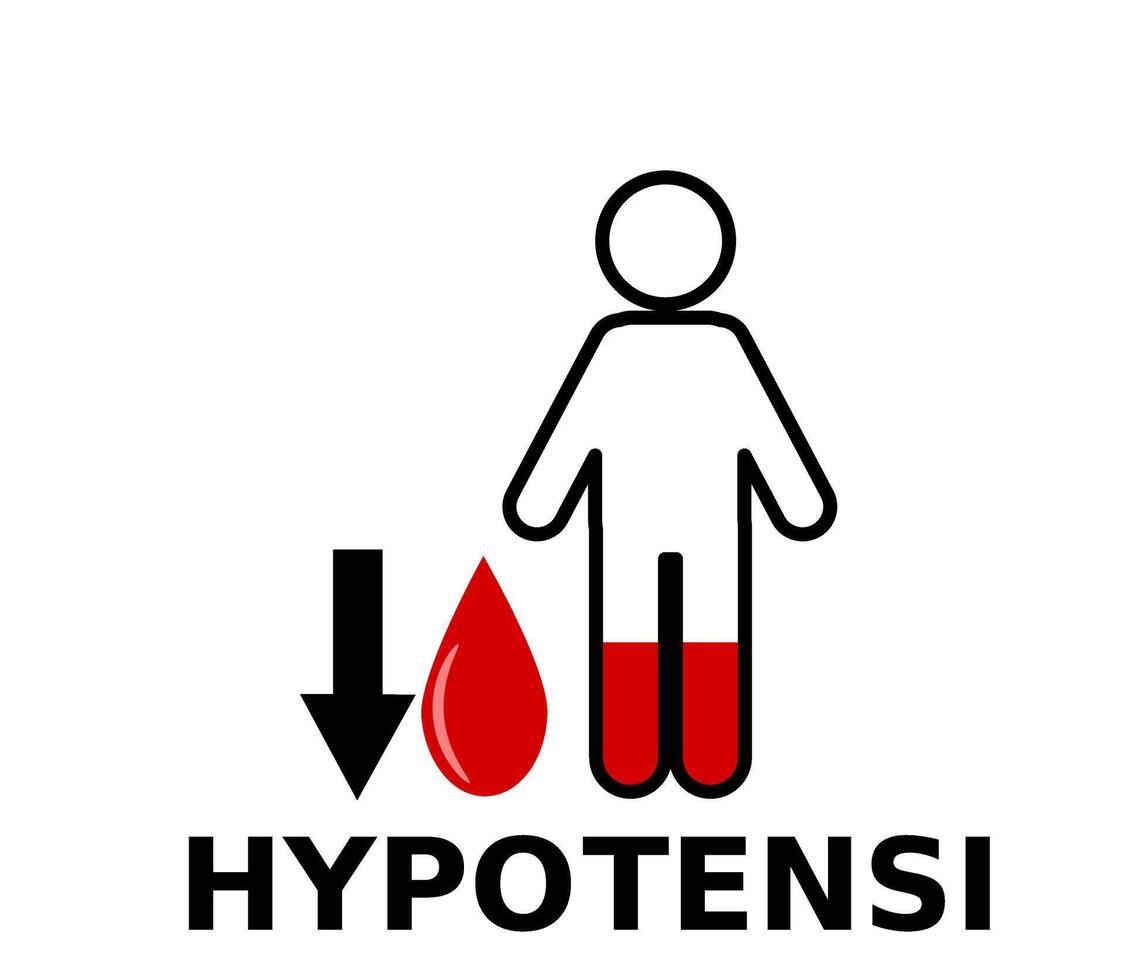 hypertension and hypotension vector illustration