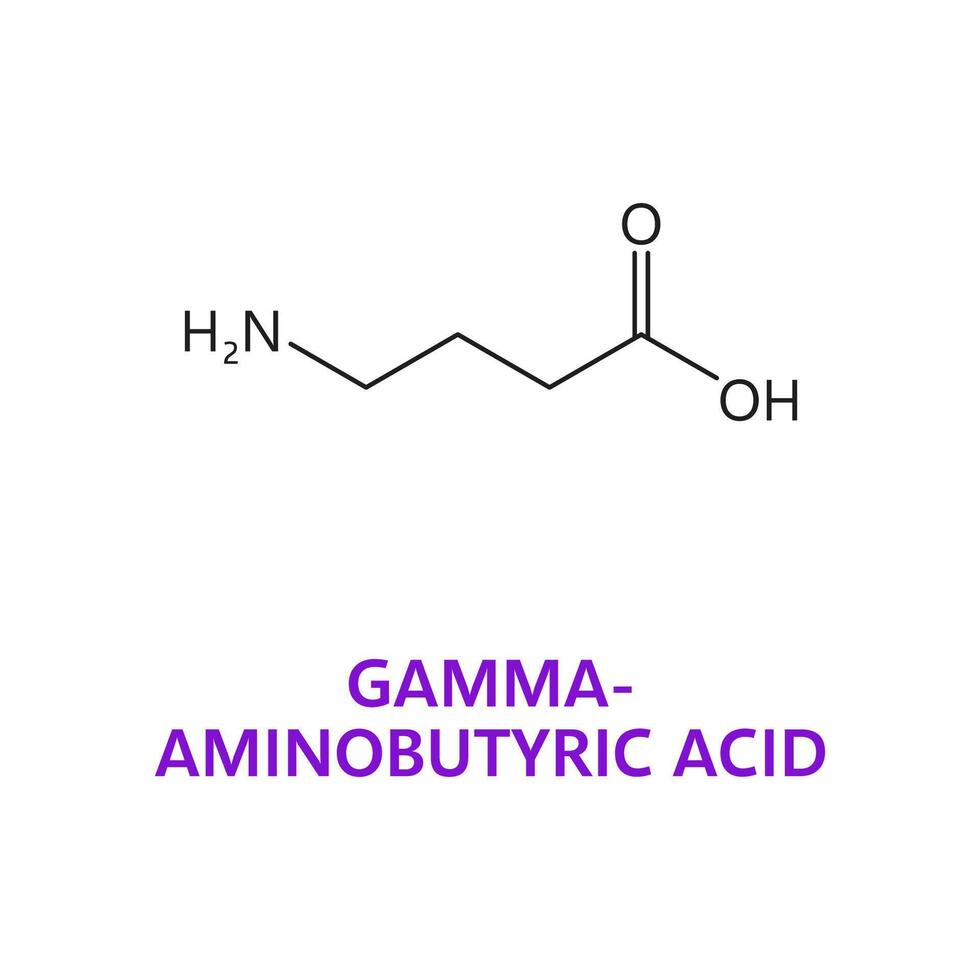 Neurotransmitter gamma-aminobutyric acid formula vector