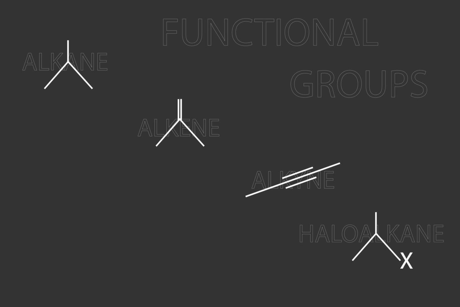 funcional grupos de halógeno molecular esquelético químico fórmula vector