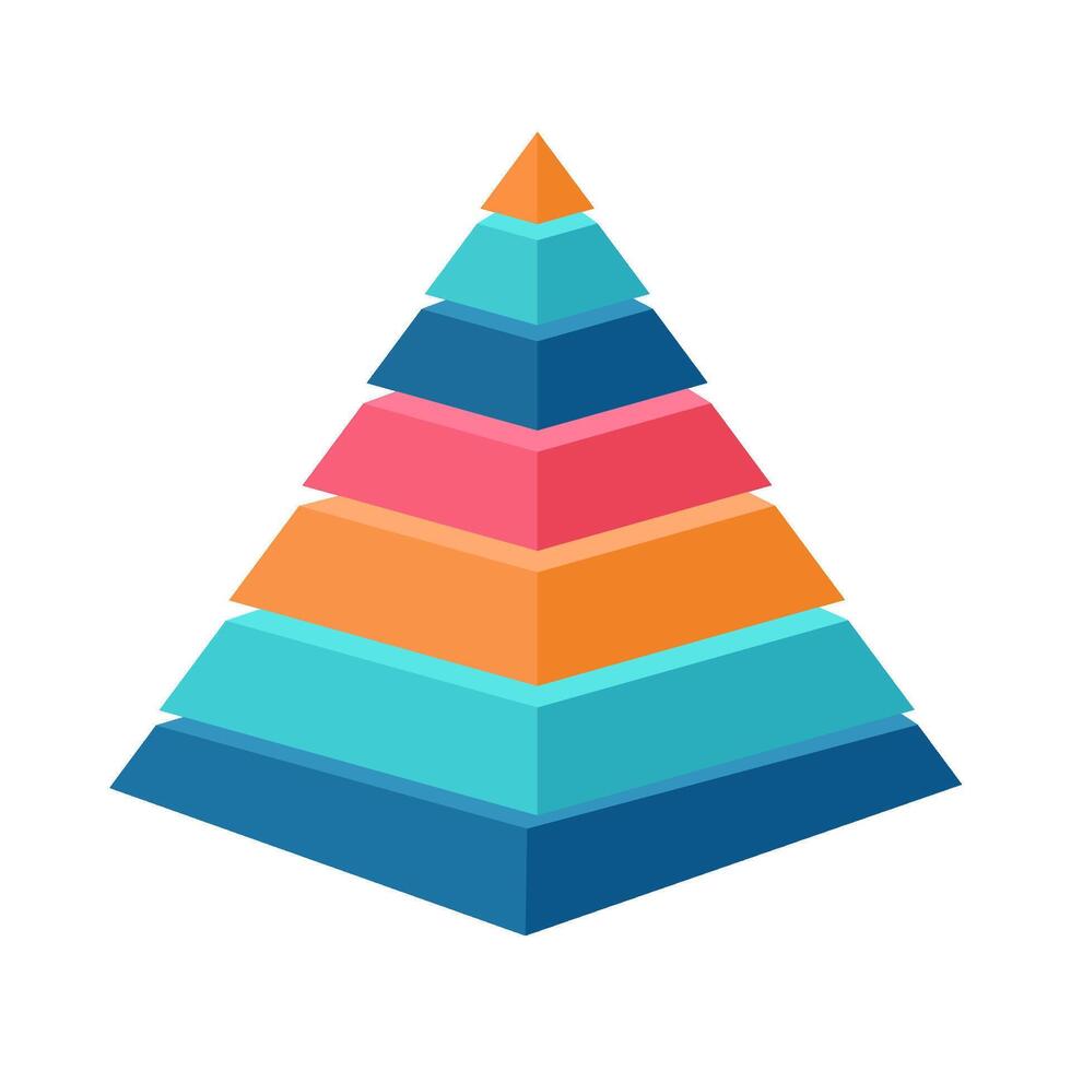 pyramid trafic chart illustration vector