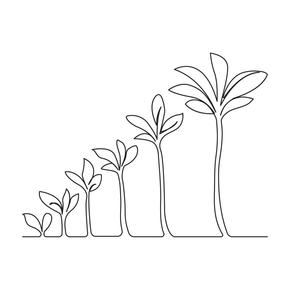 Continuous single line art of tree plant growth process illustration outline vector art.