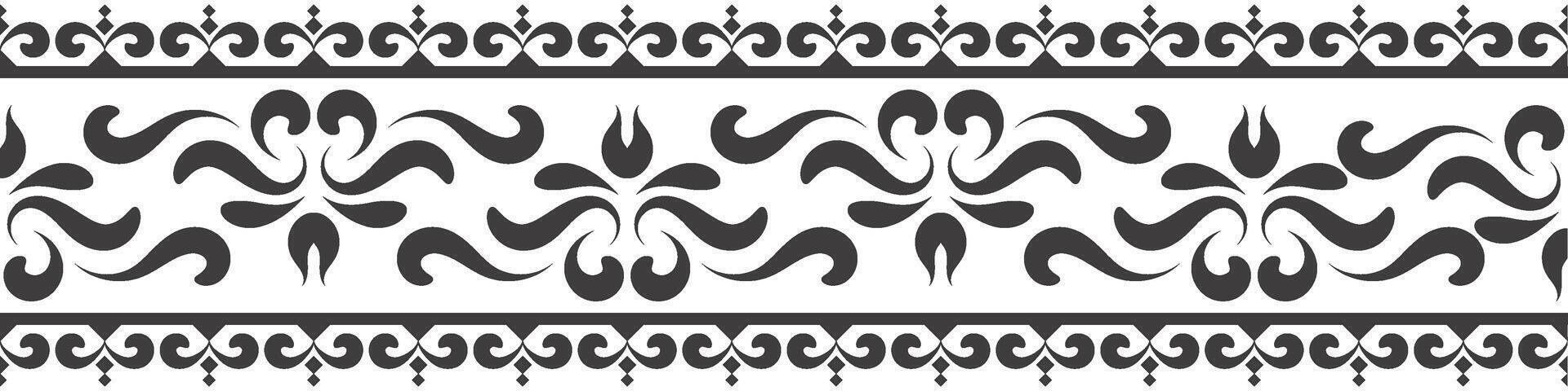 étnico sin costura raya modelo. Clásico frontera ornamento vector. clásico florido antiguo elemento. barroco rococó floral estilo. decorativo diseño para marco, página, póster, saludo tarjeta, invitación, menú. vector