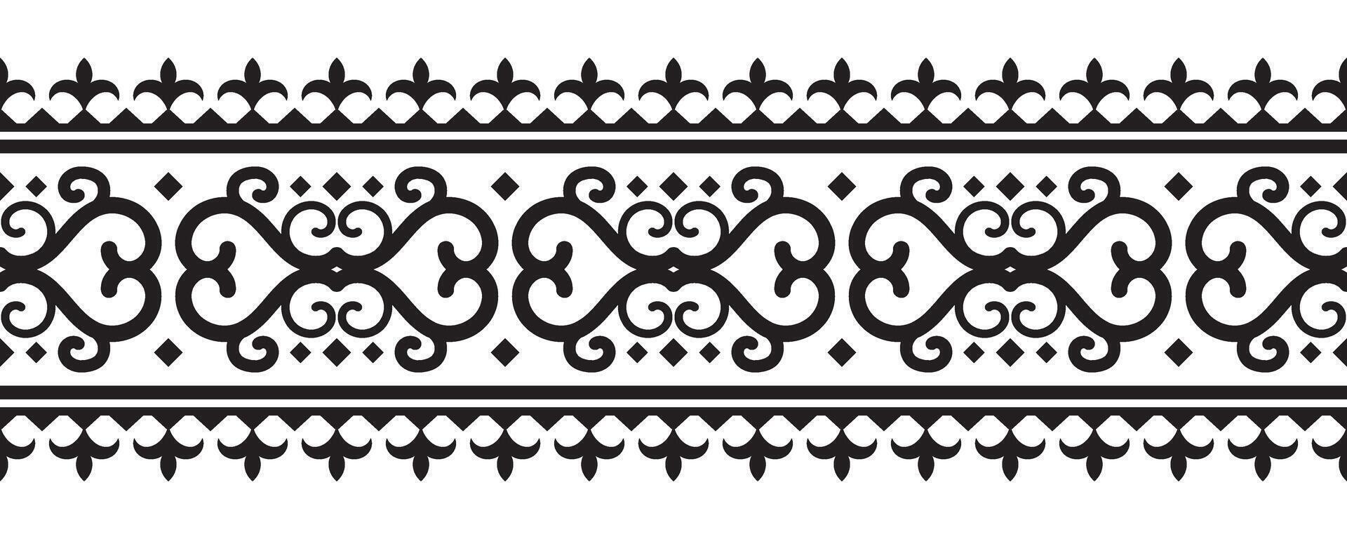 Ethnic seamless stripe pattern. Vintage border ornament vector. Classic ornate antique element. Baroque rococo floral style. Decorative border design for frame, textile, fabric, curtain, rug, cover. vector