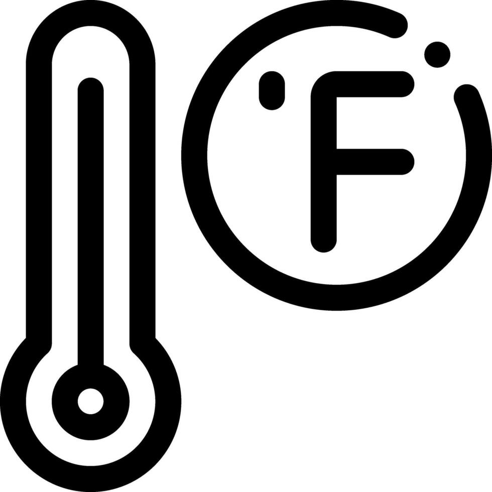 esta icono o logo clima icono o otro dónde eso explicaciones varios tipos de clima tal como caliente clima y otros o diseño solicitud software vector