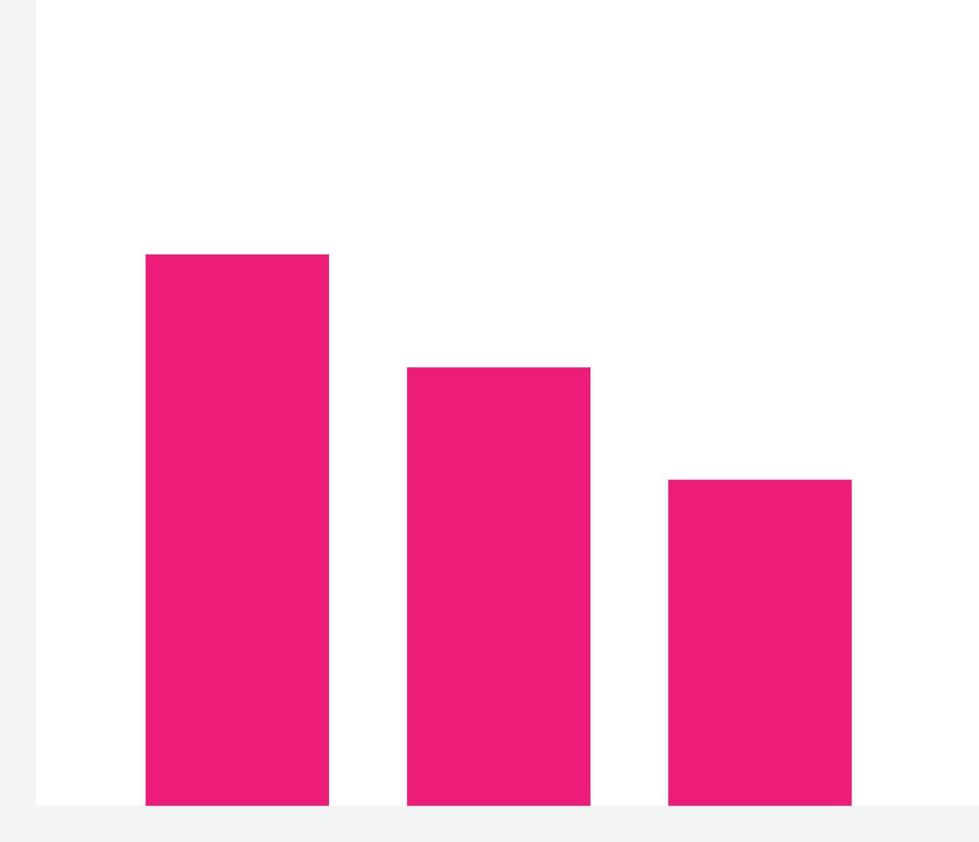 Decrease Analytics Graph 38053794 Vector Art at Vecteezy