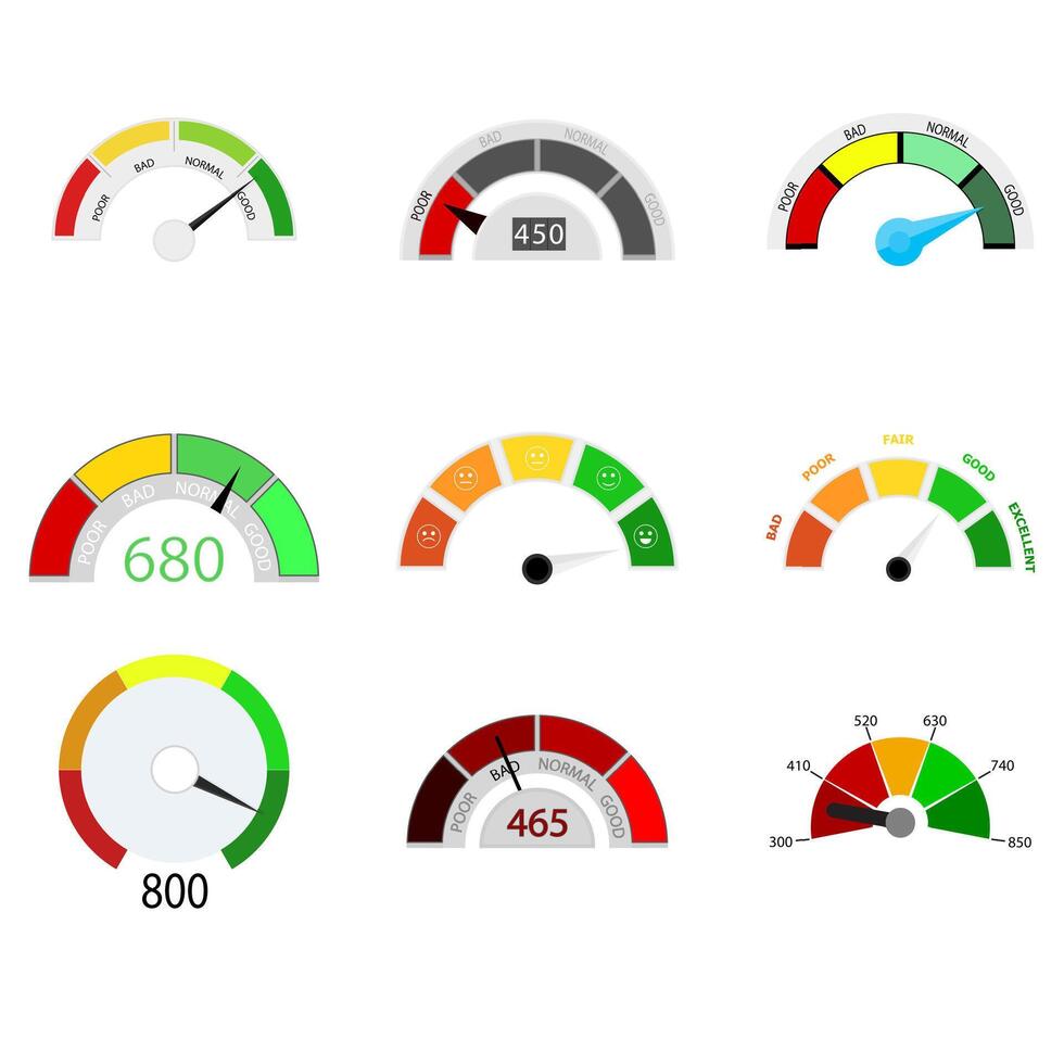 Credit rate indicator collection. Vector rating finance measure, dashboard panel equipment, mortgage application level, meter to bank credit illustration