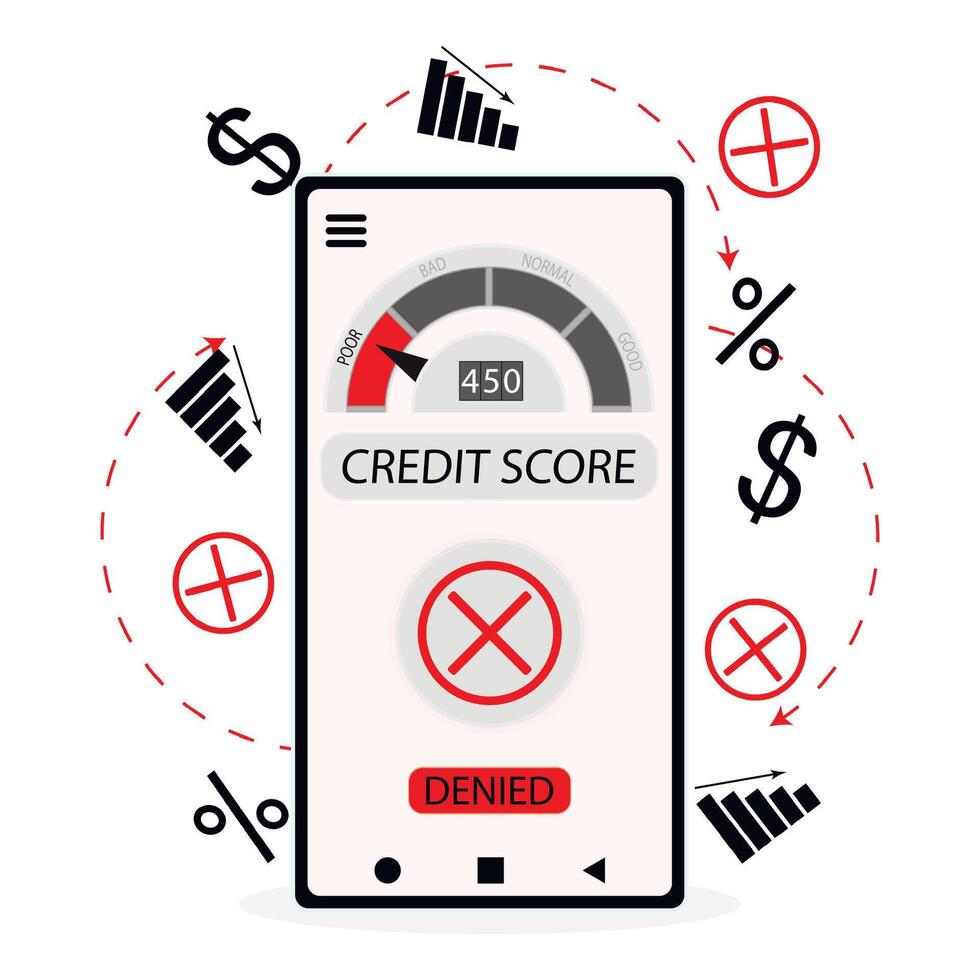 Denied loan by low credit score in internet banking. Vector, illustration. loss on stock exchange, unpaid loan, economic crisis, overdue credit debts, poverty due to indebtedness vector