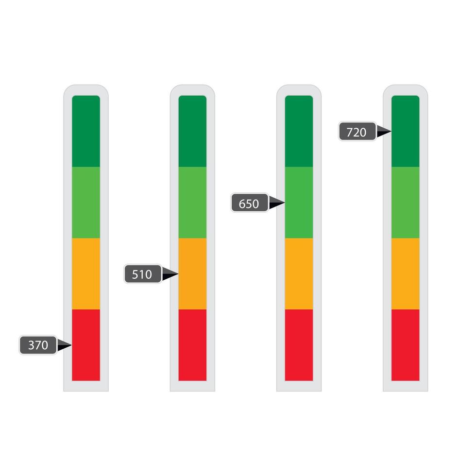 Credit rate vertical bar slider indicated numbers. Vector dashboard to indicate performance loan, score bar and gauge of financial ability illustration