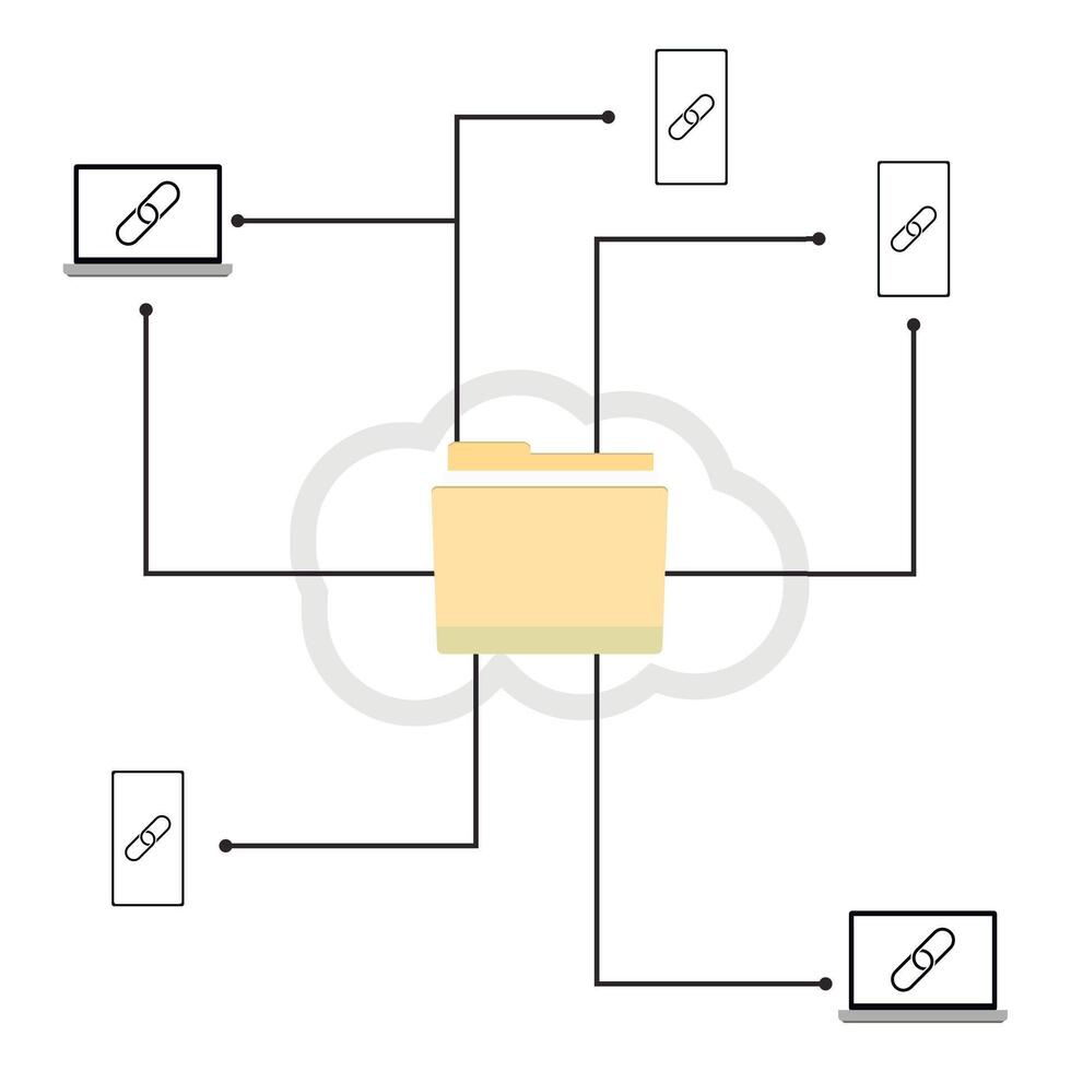 User device cloud network connect to public folder, cooperation and synchronization. Vector illustration. virtual cooperation, business unions, mass mailing of information, online communication