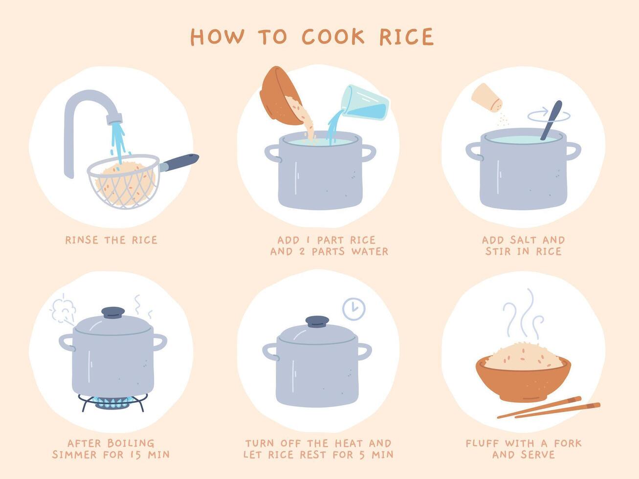 Rice recipe. Easy directions of cooking porridge in pot. Making boiled rice process in steps. Preparing hot chinese food vector instruction