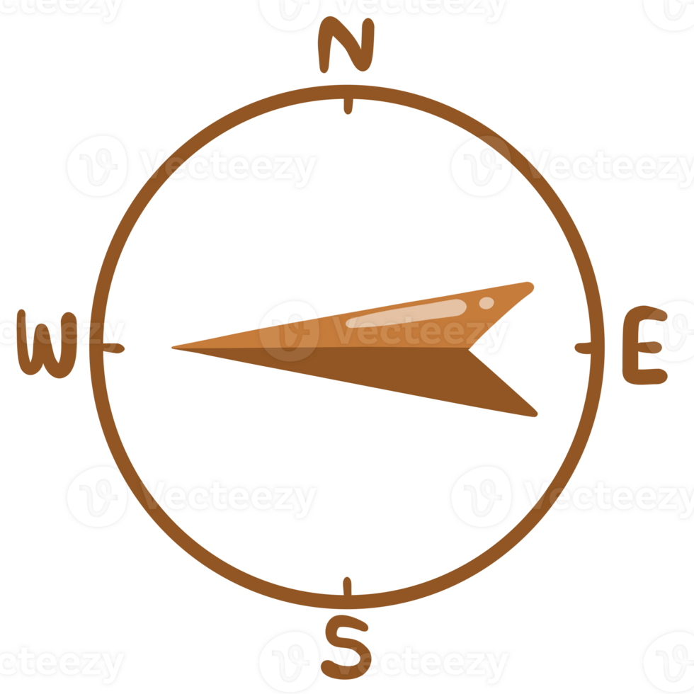 Compass, directions of West png