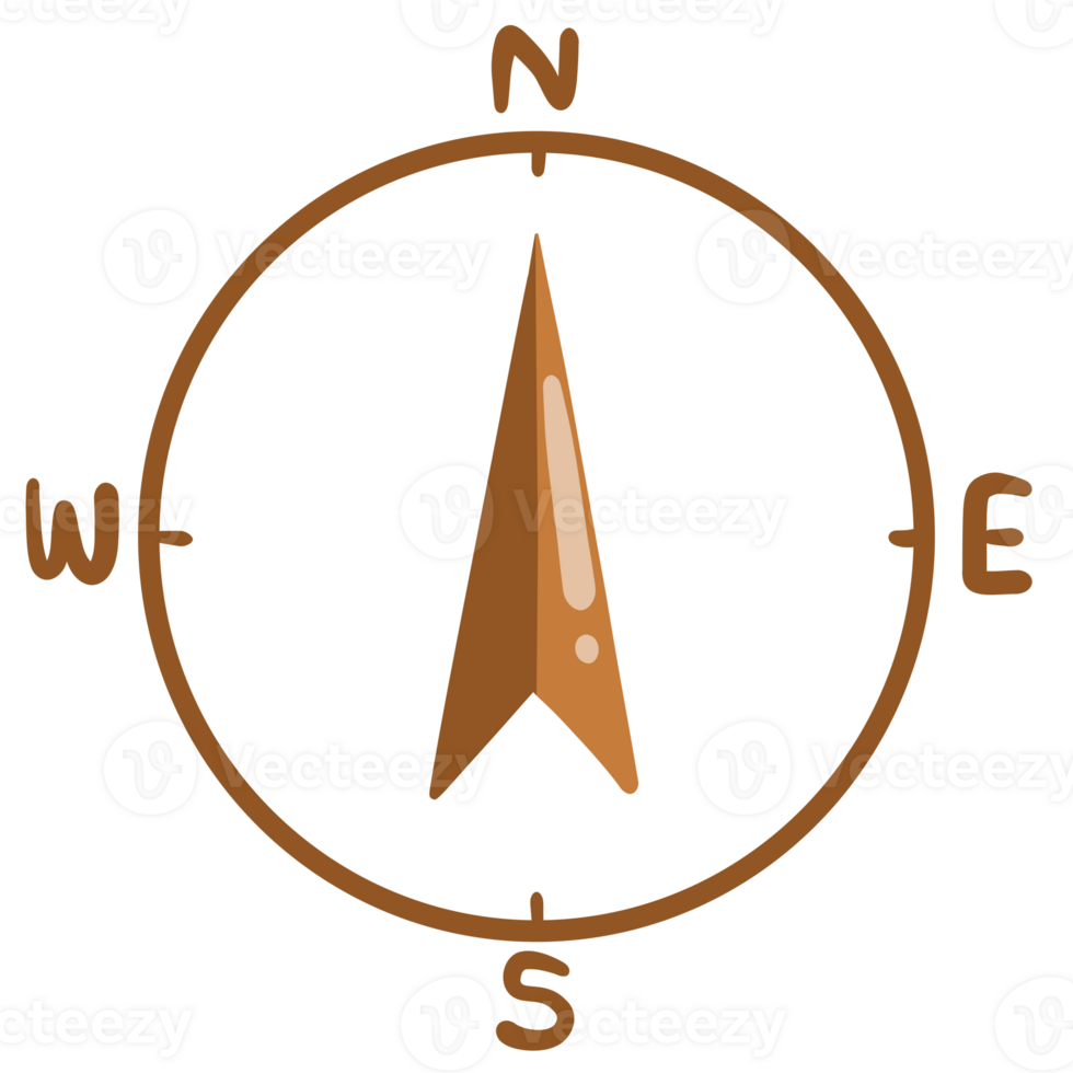 Compass, directions of North png