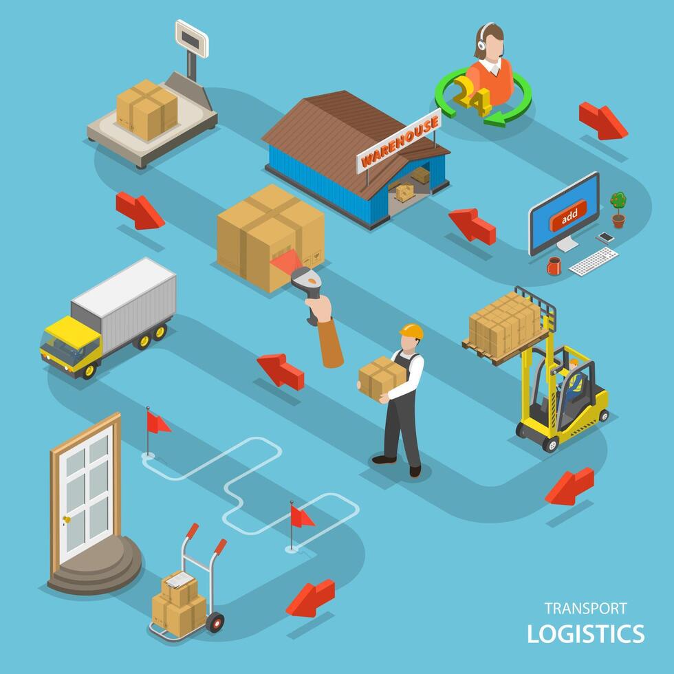 Transport logistics isometric flat vector concept.