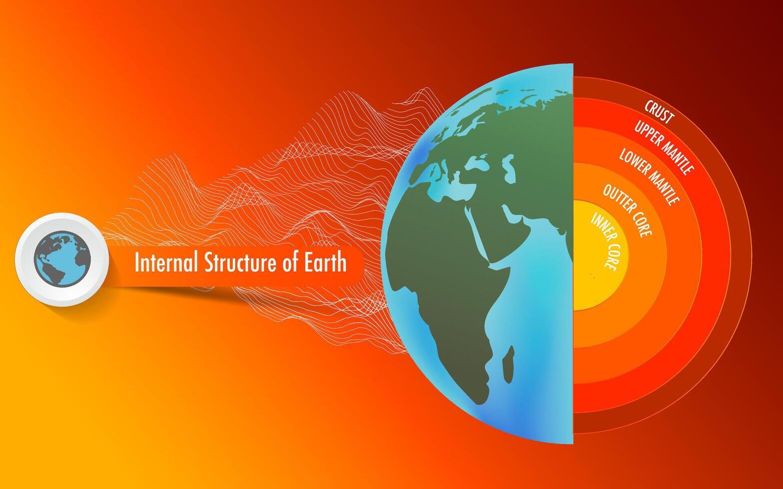 layer of the earth include crust mantle core vector
