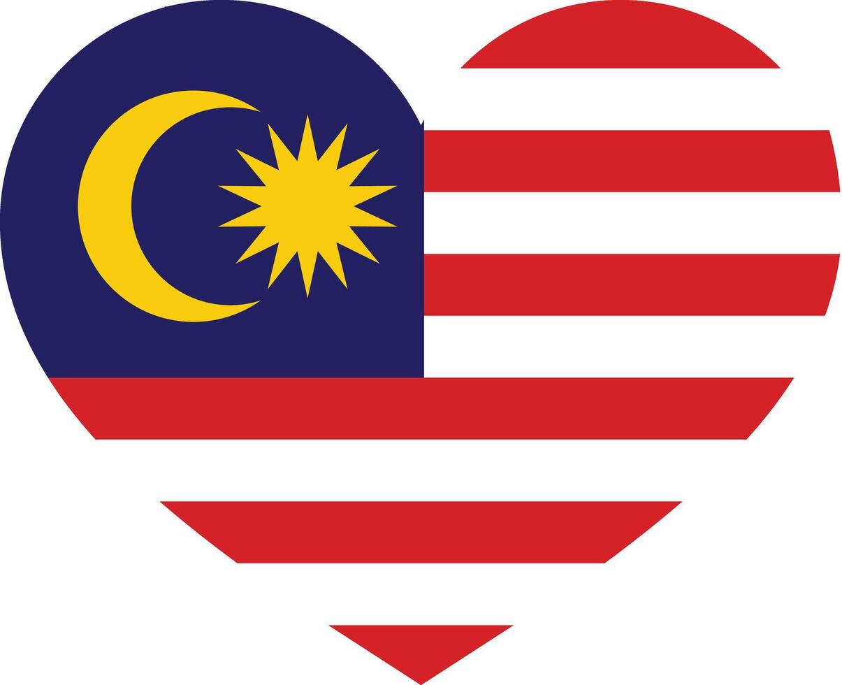 Malasia corazón . Malasia corazón bandera vector . malasio corazón símbolo