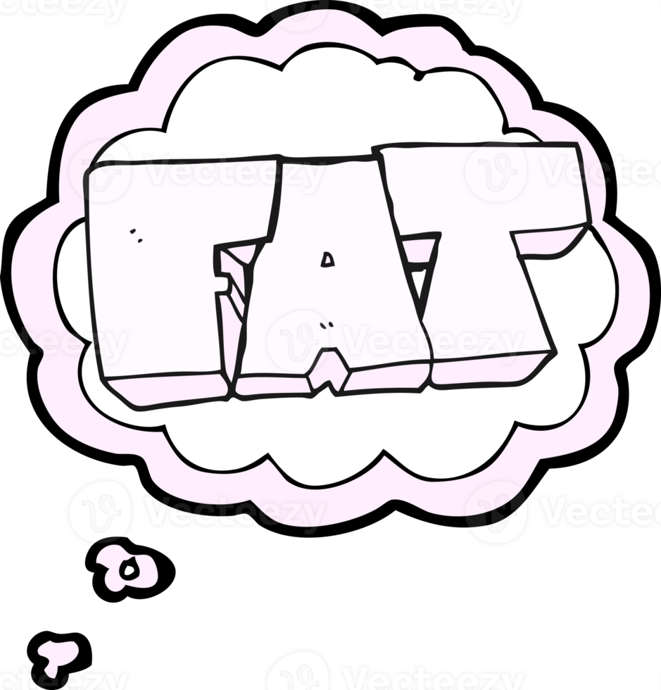 thought bubble cartoon FAT symbol png