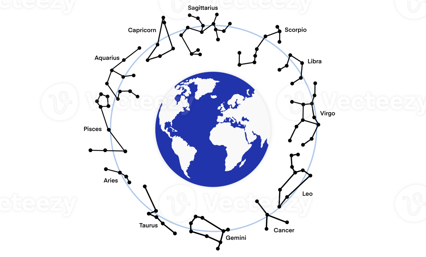 konstellationer av de 12 zodiaken tecken, konstellationer, ikoner. zodiaken tecken av de stjärnor, lysande rader och poäng, stjärna Diagram, Karta, zodiaken hjul, horoskop symboler png