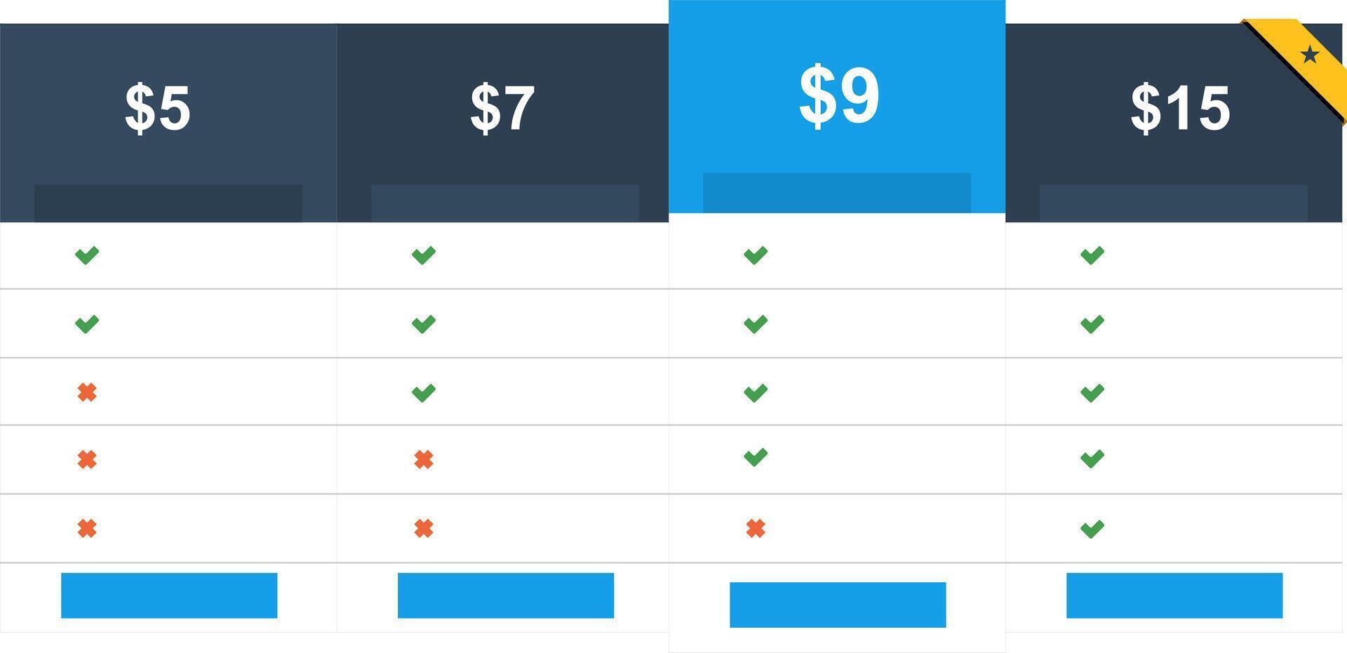 Pricing table vector illustration. Pricing table template. Pricing deck blue.