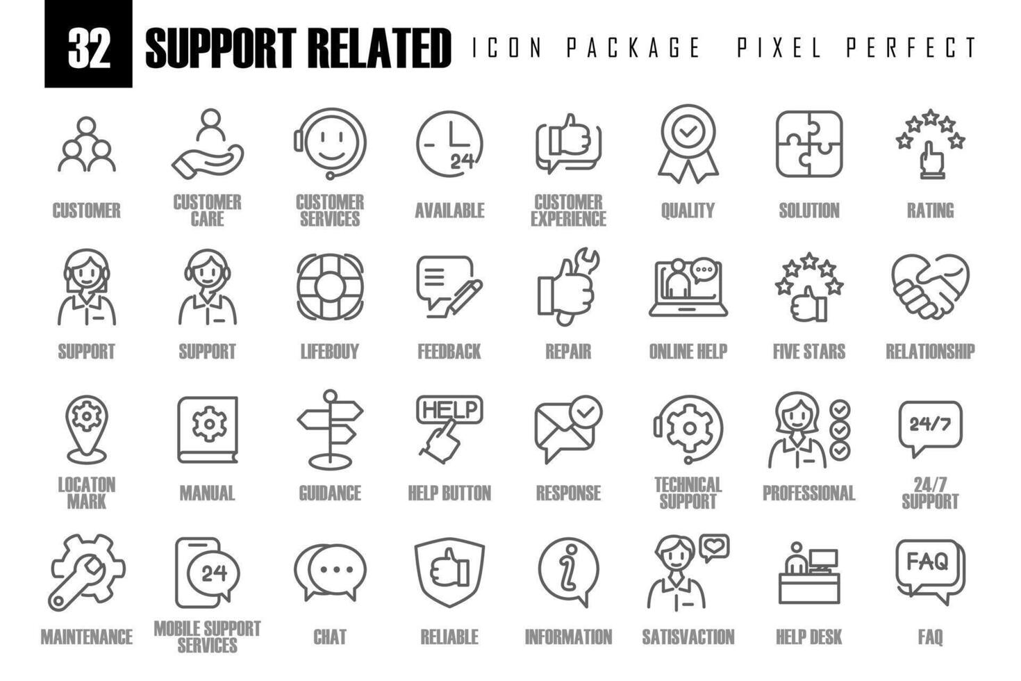 cliente Servicio y apoyo, contorno icono píxel Perfecto. Delgado línea conjunto contiene tal íconos como en línea ayuda, mesa de ayuda, rápido respuesta, realimentación y más. sencillo web íconos colocar. vector