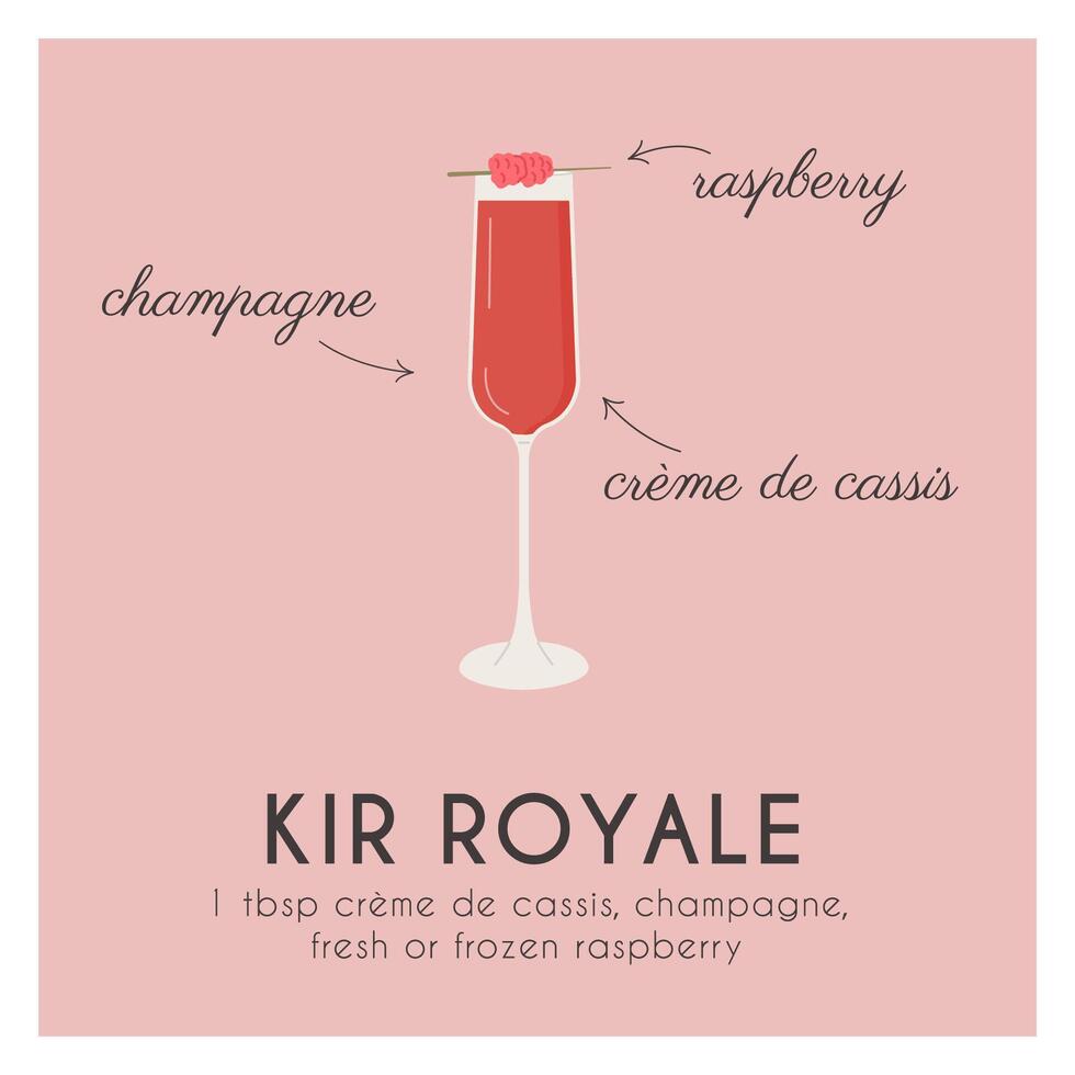 Kir Royale Cocktail, champagne in flute glass garnish with raspberry. Classic alcoholic beverage recipe square banner. Summer french aperitif. Contemporary poster for bar menu. Vector illustration.