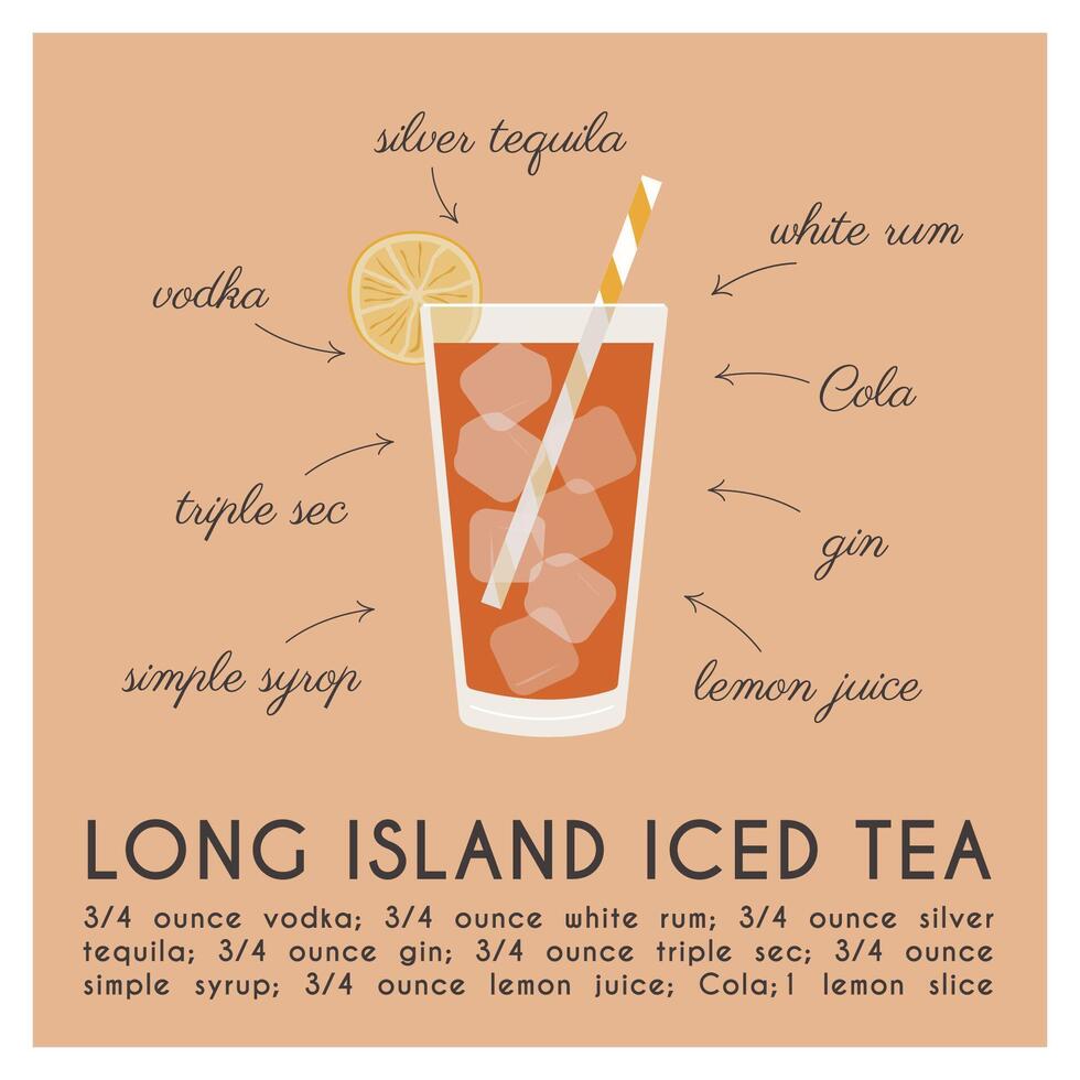 Long Island Iced Tea Cocktail in glass garnished with lime slice. Classic alcoholic beverage recipe. Popular summer aperitif square banner. Minimalist poster with alcoholic drink. Vector illustration.