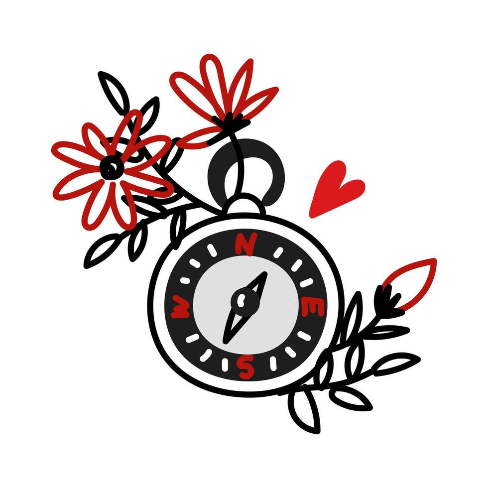 Compass with a heart in flowers. Vector illustration on a white background for web design, Valentine's day concept. Flat doodle of elements for finding love. Couple, children. linear love search icon