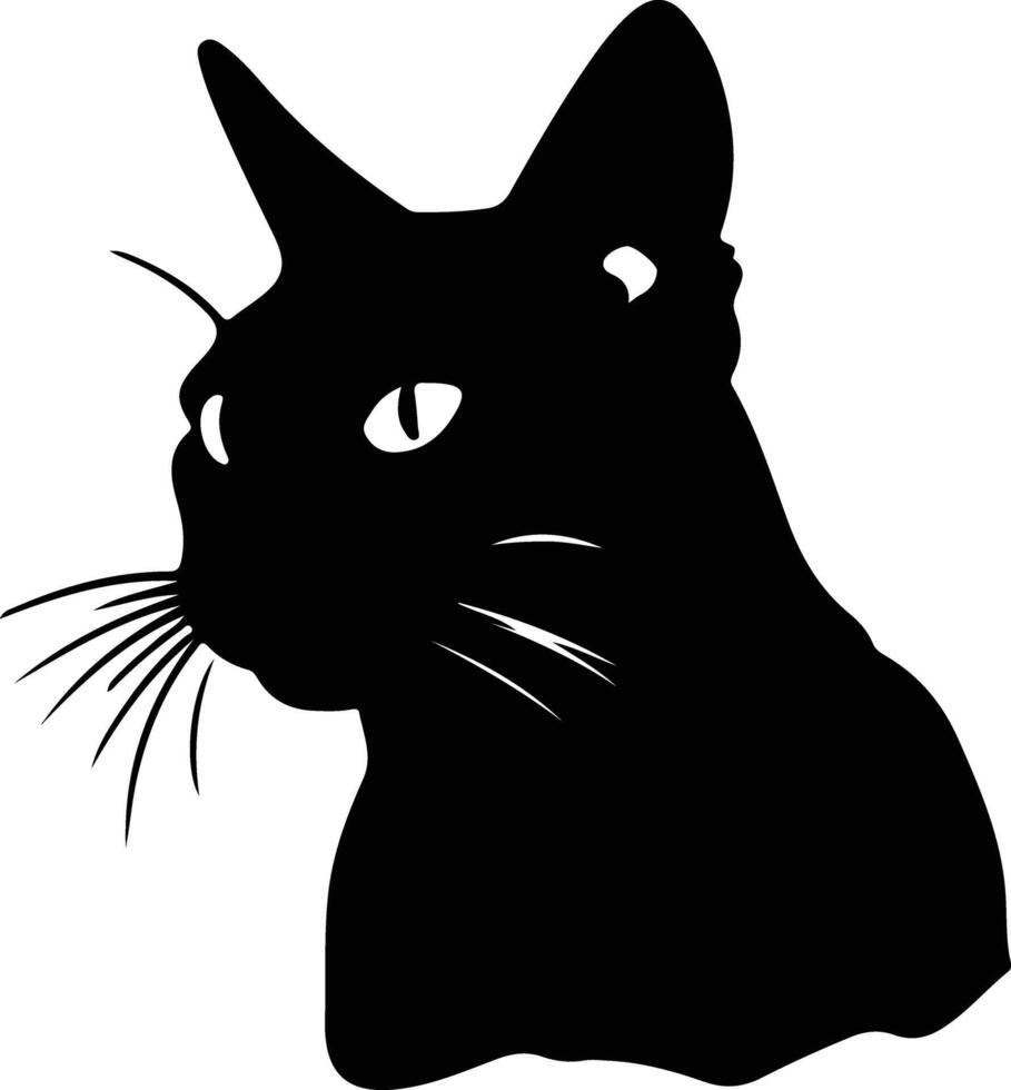 cabeza plana gato silueta retrato vector