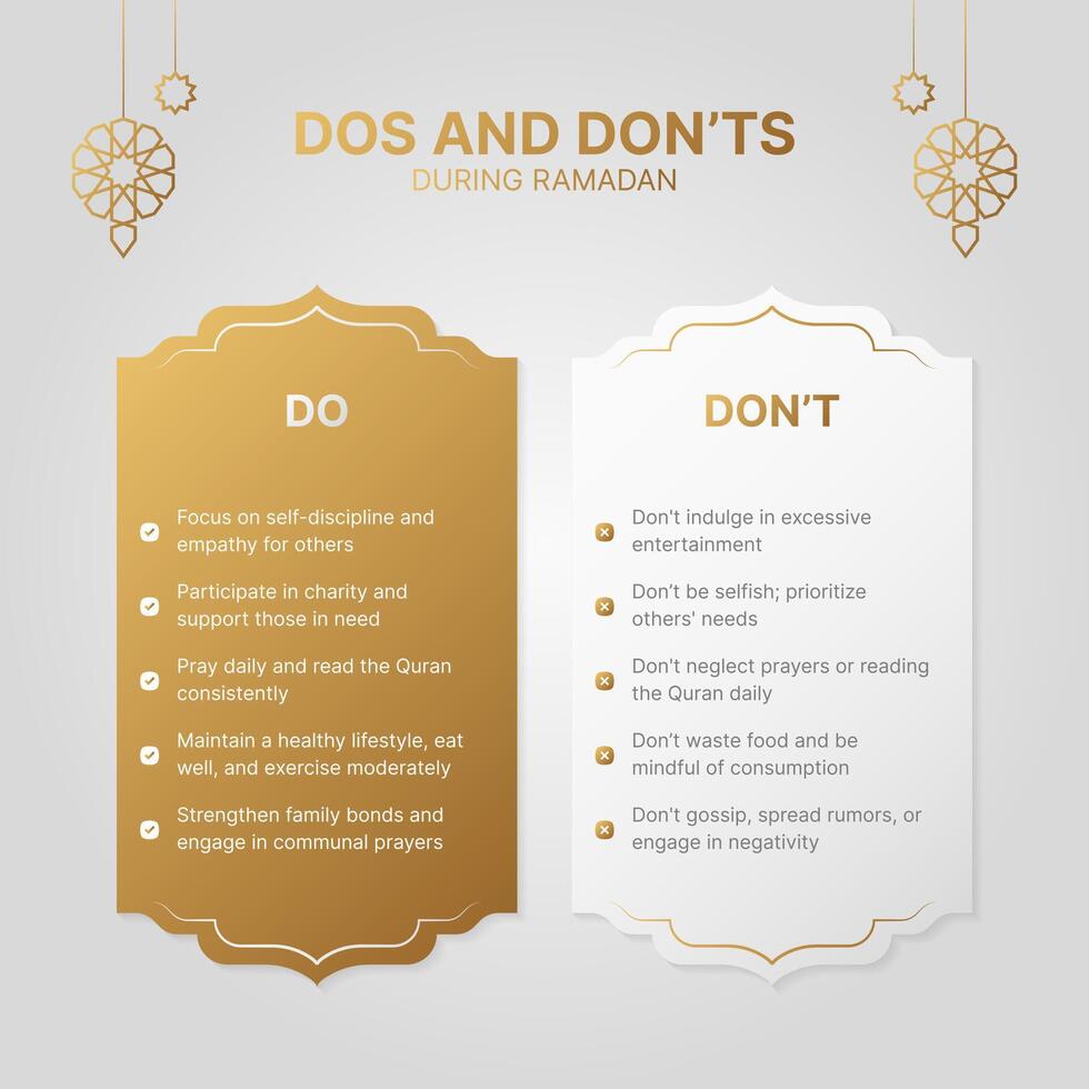 Ramadan Dos and Don'ts Islamic Infographic Design Template vector