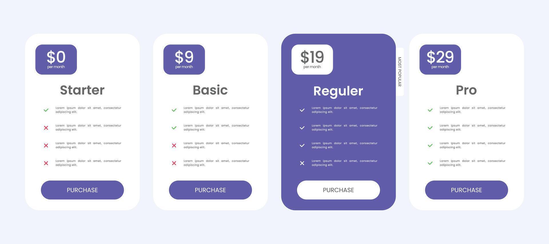 Table chart comparison of tariff for ui web banner design vector