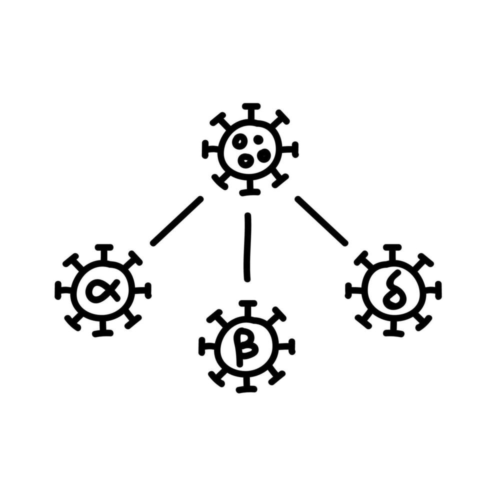 Virus mutation concept icon. Hand drawn vector illustration. Editable line stroke.