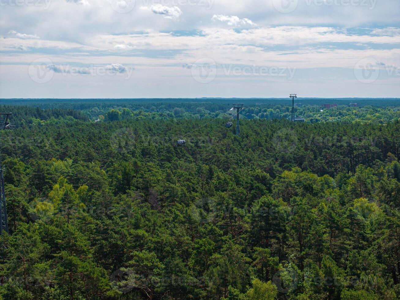 Aerial view of Druskininkai SPA resort photo